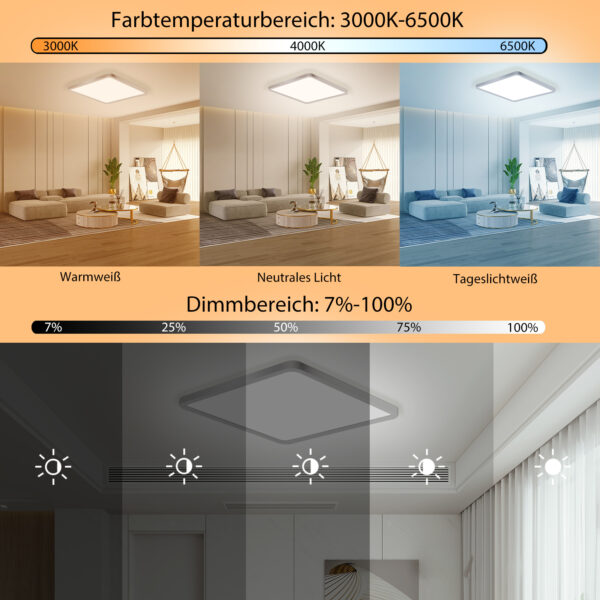 SUNZOS Deckenlampe Led Deckenleuchte Dimmbar 36W, 3000K/4500K/6500K 30cm Deckenlampe Led Panel Dimmbar für Lampe Wohnzimmer, Schlafzimmer, Küchenlampe, Esszimmer, Badezimmer, Led Lampen Deckenlampen - 图片 2
